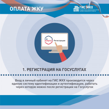 Оплачиваем с помощью ГИС ЖКХ